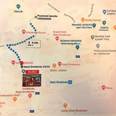 Апартаменты Kubo Tatry - Stary Smokovec Високе-Татри